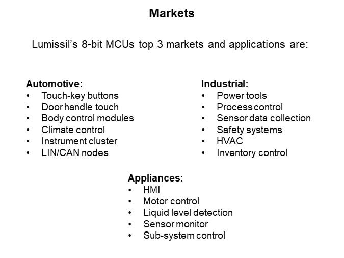 Image of Lumissil CS897x Line of 8-bit Microcontrollers - Markets