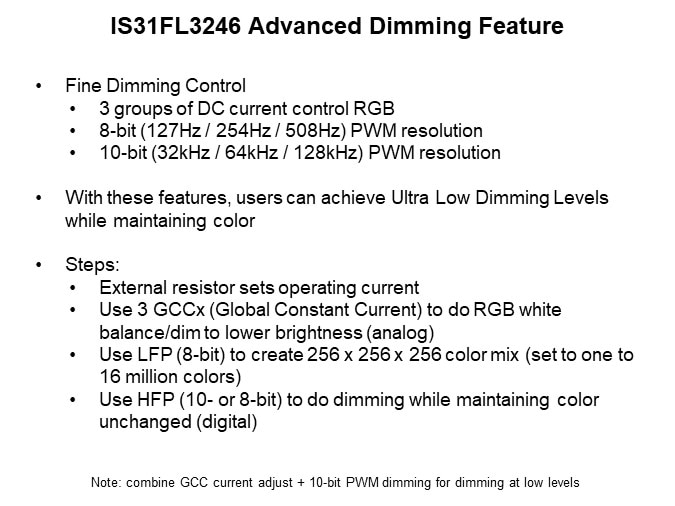 Image of Lumissil IS31FL3246 High-Performance 36-Channel LED Driver - Advanced Dimming Feature