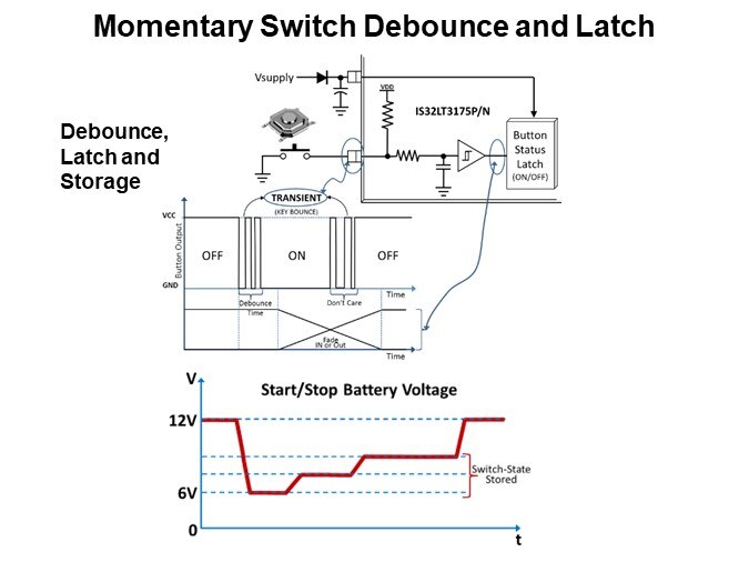 Momentary Switch Debounce and Latch