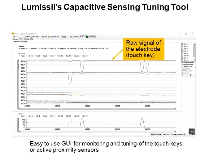 Lumissil’s Capacitive Sensing Tuning Tool