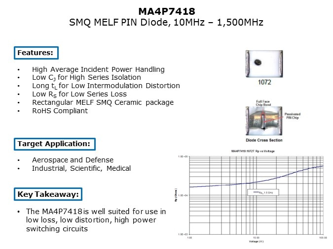 Discrete-Slide17