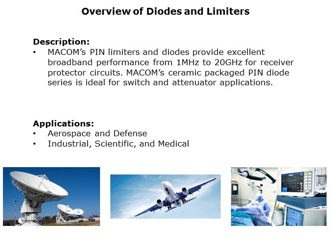 Discrete-Slide2