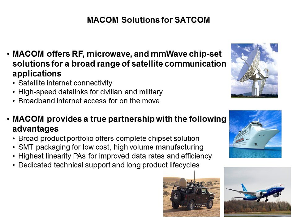 macom solutions