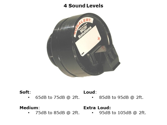 SCE-Slide3