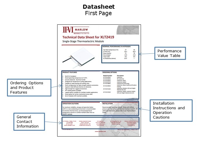 TEM-Slide12