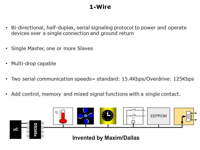 1-Wire Communications Slide 2