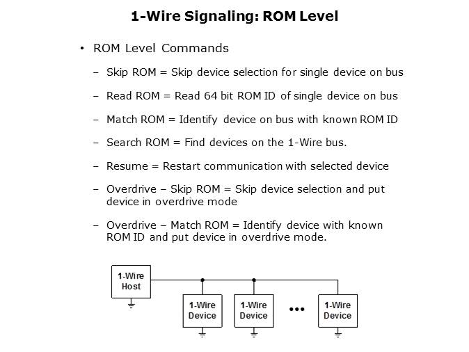 1-Wire Communications Slide 9