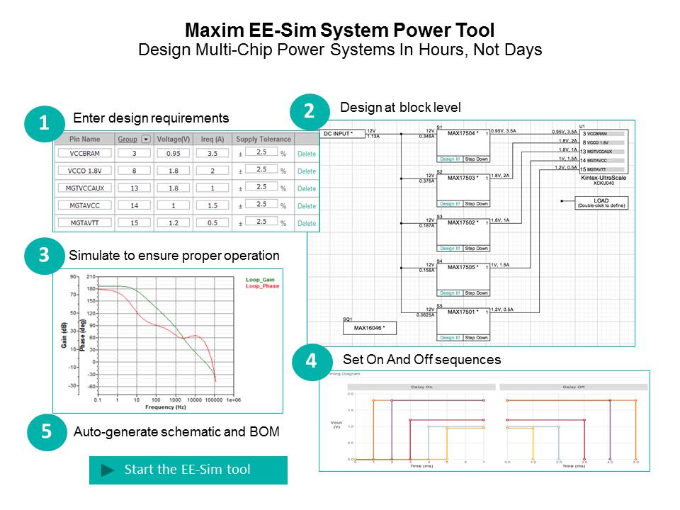 syst tool