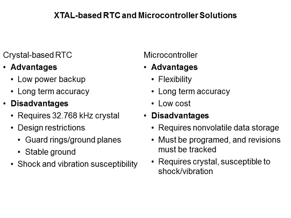 DS168x All Silicon Elapsed Time and Event Counters Slide 3