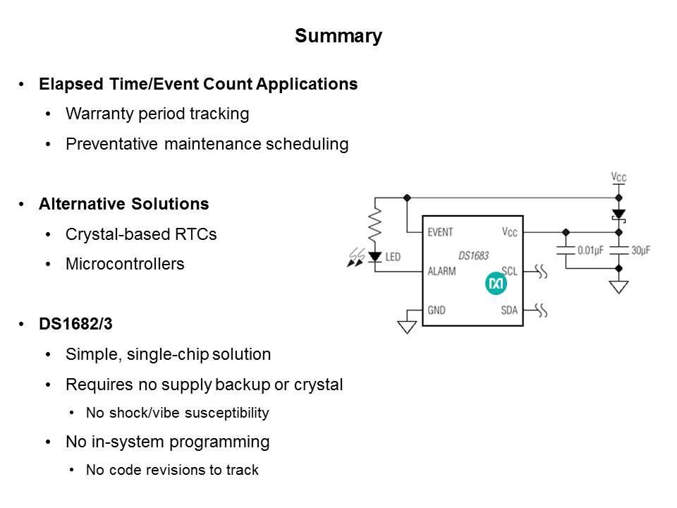 DS168x All Silicon Elapsed Time and Event Counters Slide 7