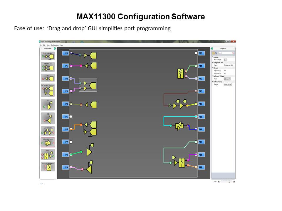 MAX11300 Programmable Mixed Signal IO - Pt 1 Slide 4