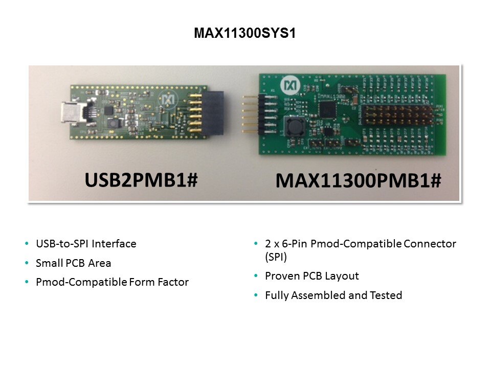 MAX11300 Programmable Mixed Signal IO Pt 2 Slide 6