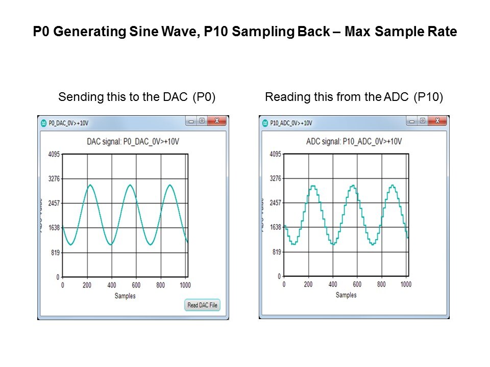 MAX11300 Programmable Mixed Signal IO Pt 3 Slide 7