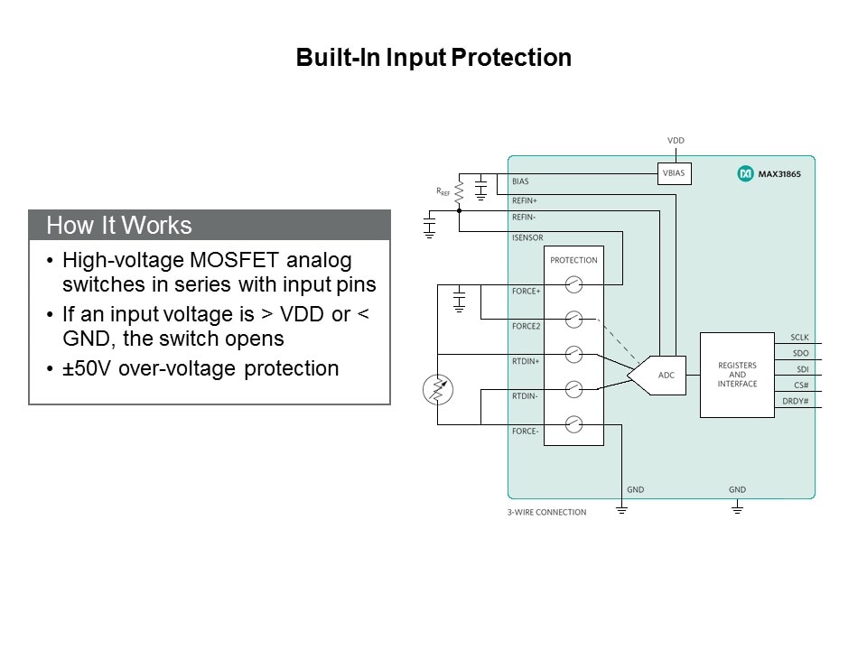 MAX31865 RTD-to-Digital Converter Slide 10