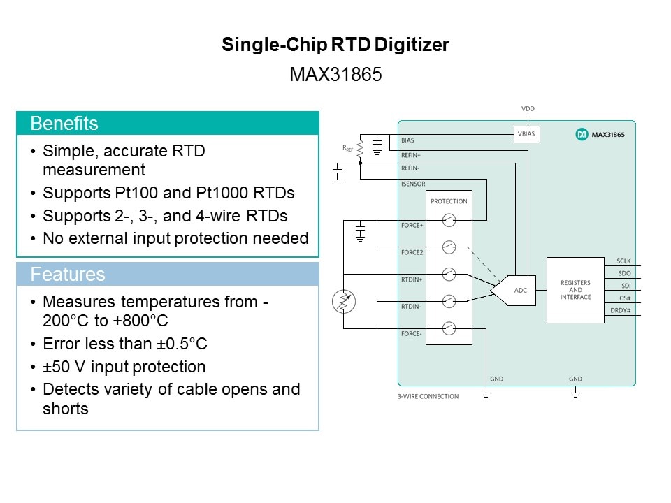 MAX31865 RTD-to-Digital Converter Slide 8