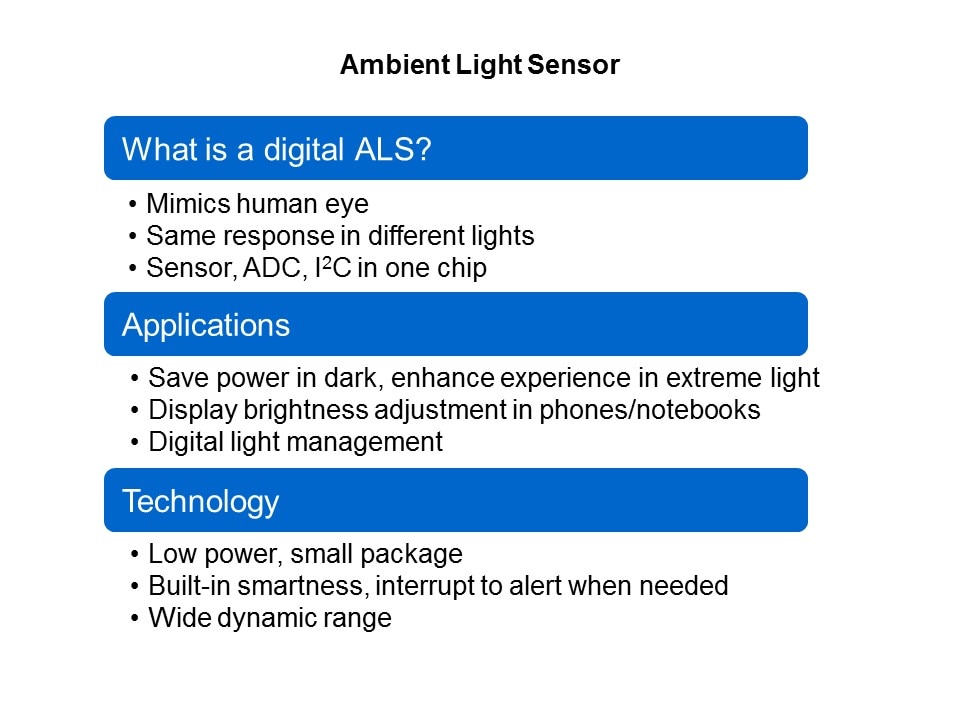 MAX44009 Digital Ambient Light Sensor Slide 2