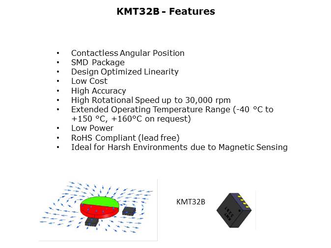 KMT32B Magneto Resistive Sensor Slide 7