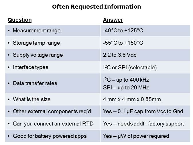 TSYS01 Digital RTD Temperature Sensor Slide 4