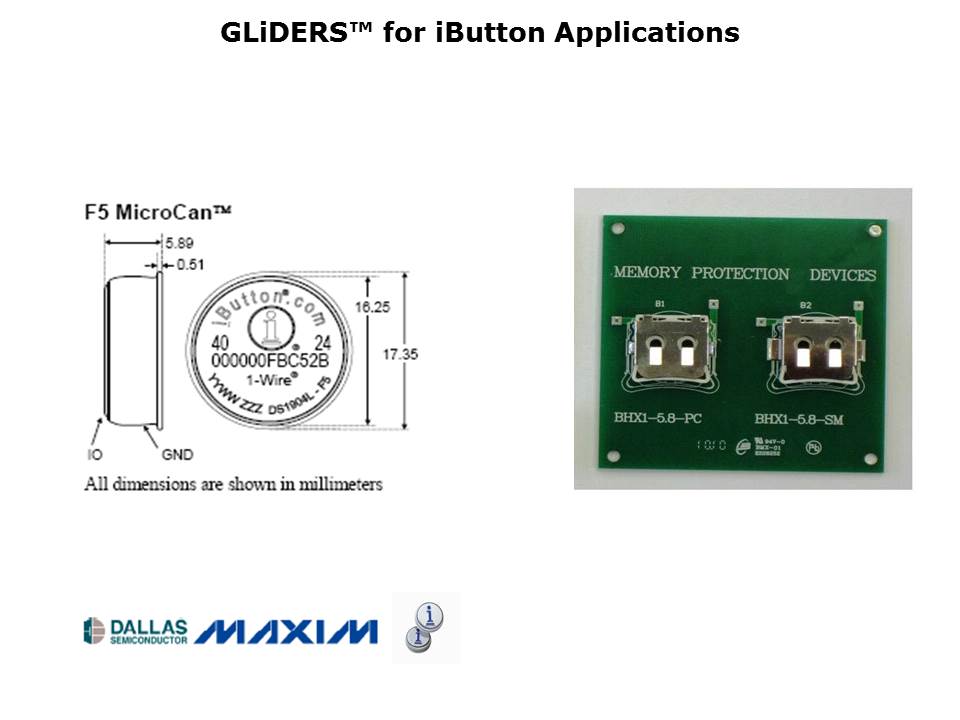 GLiDERS Slide 5
