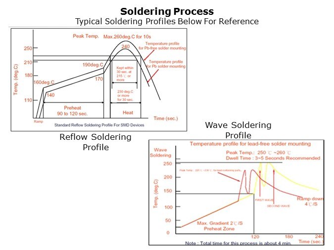 Diode-Slide7