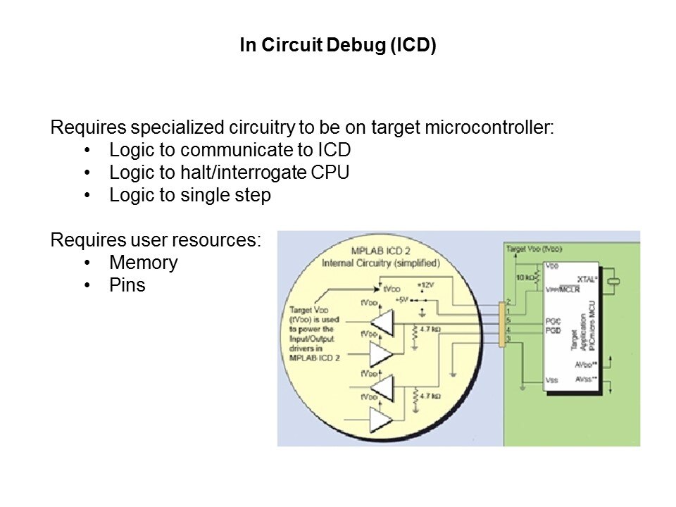 Debug-Slide15