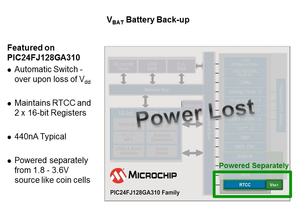 LCC-Slide7