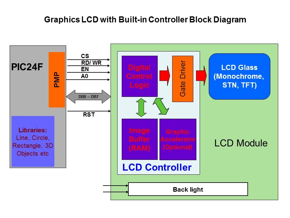 Graphic-Slide5