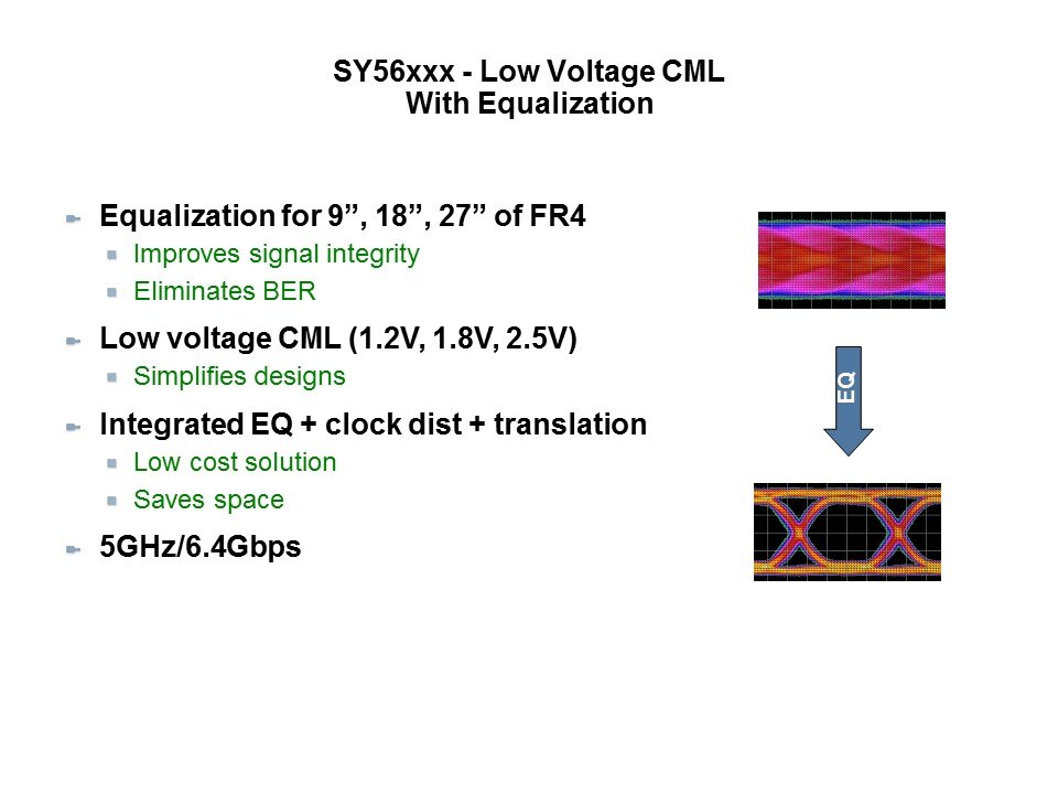 HBPO-Slide28