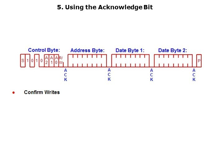 EEPROM-Slide13