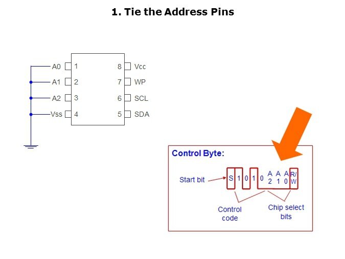 EEPROM-Slide5