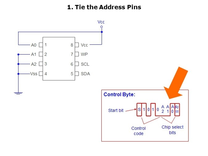 EEPROM-Slide6