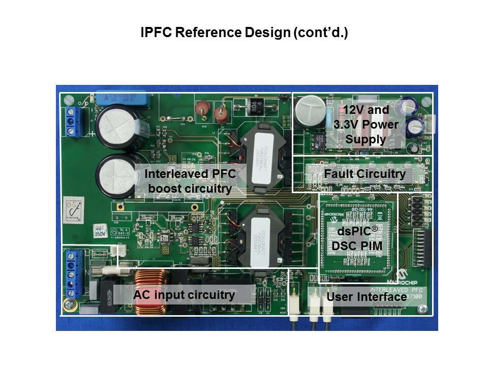 IPFC-Slide11