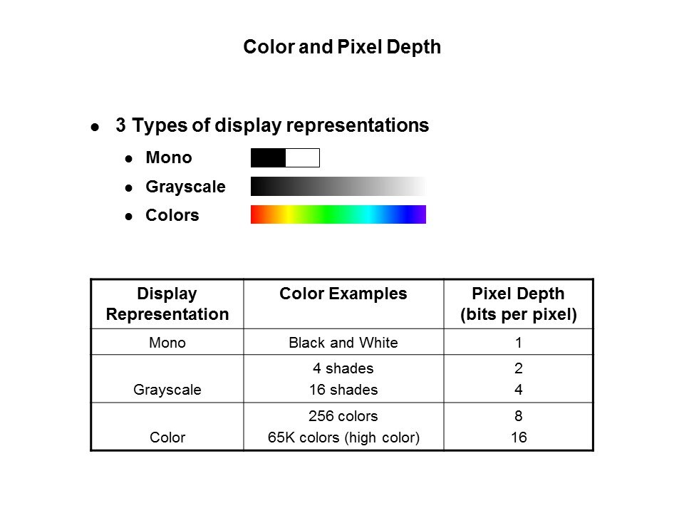 PIC24FJDA-Slide4