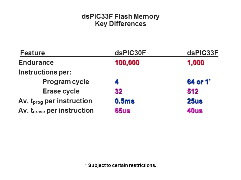 Pt1-Slide18