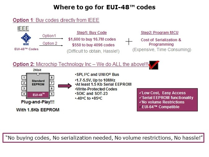 EEPROMs-Slide7