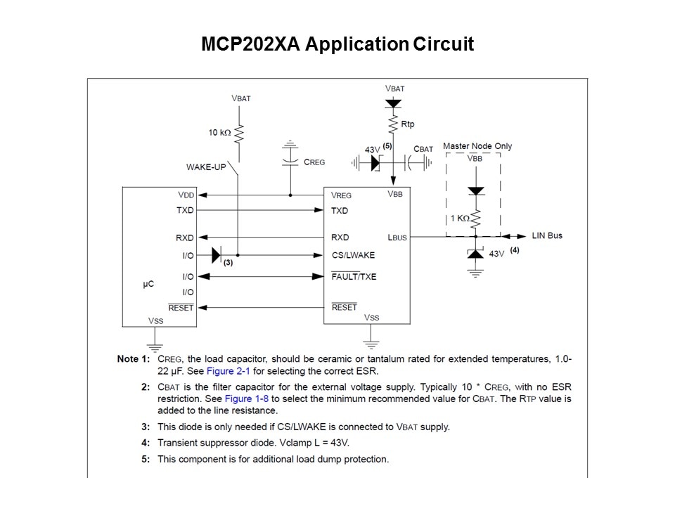 MCP20-Slide8