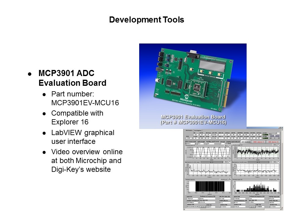 MCP3901-Slide14