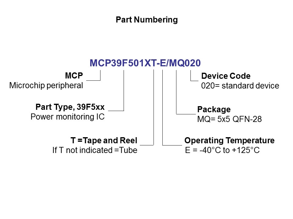 MCP39F-Slide12