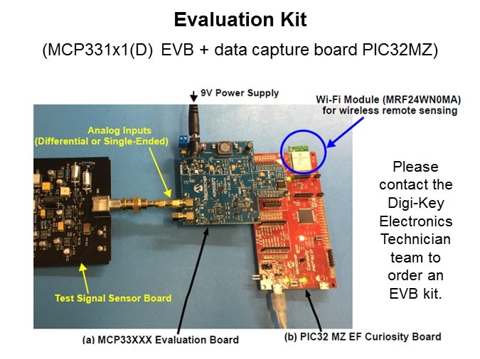 Image of Microchip's MCP6D11 Fully Differential Slide 9