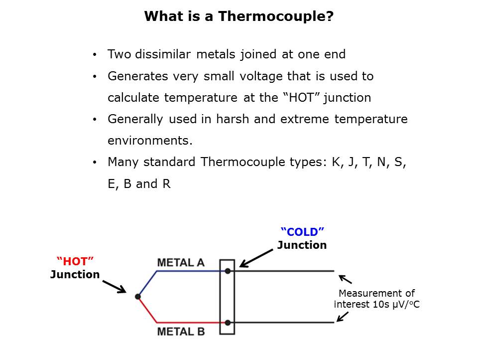 MCP9600 Thermocouple Slide 3