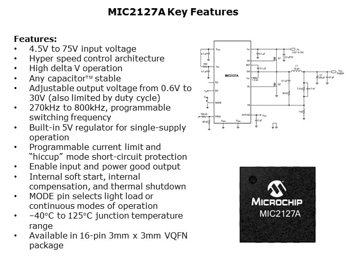 MIC2127A-Slide4