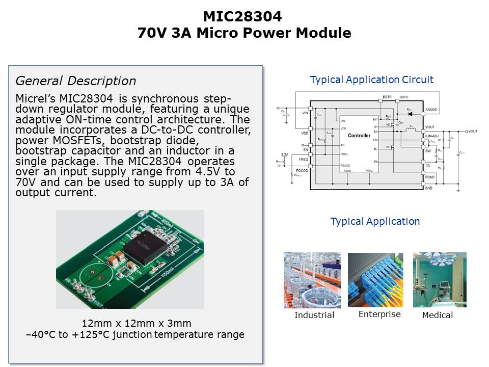 MIC28304-Slide13