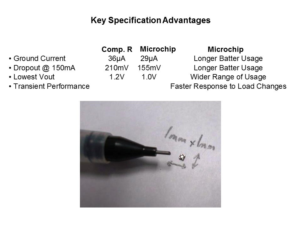 Key Spec