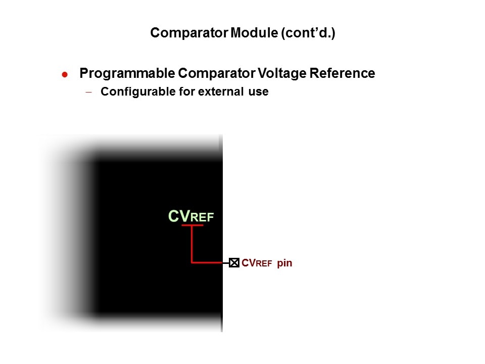 PIC18-Slide11