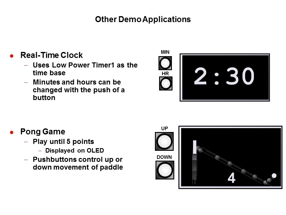 PIC18-Slide20