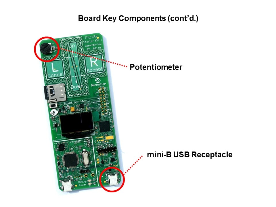 PIC18F MPLAB Starter Kit Slide 10