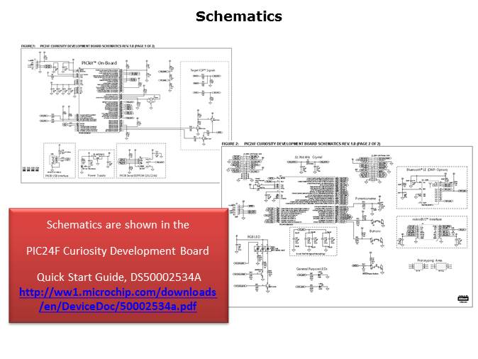 PIC24F Curiosity Development Board Slide 5