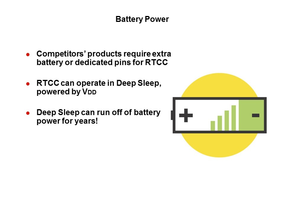 XLP Deep Sleep Mode Slide 4