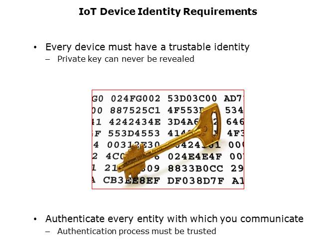 Zero Touch Provisioning Kit Slide 5