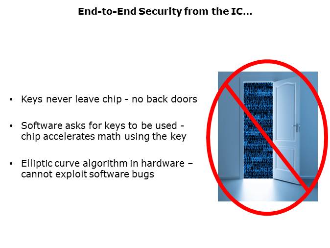 Zero Touch Provisioning Kit Slide 7